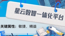 長(zhǎng)亮科技“星云”數(shù)智一體化平臺(tái)，重磅來(lái)襲！